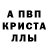 ГАШ хэш Eric Theodor